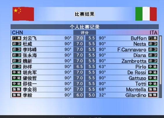 实况足球8简体中文国际版简体汉化中文版单机